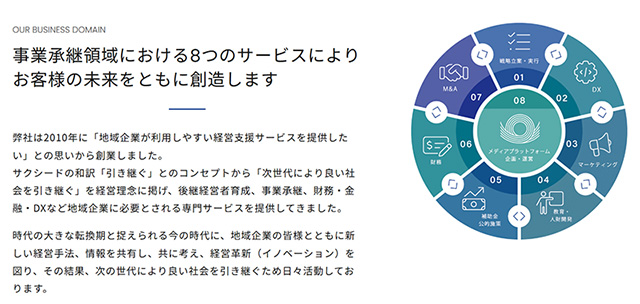 株式会社サクシード